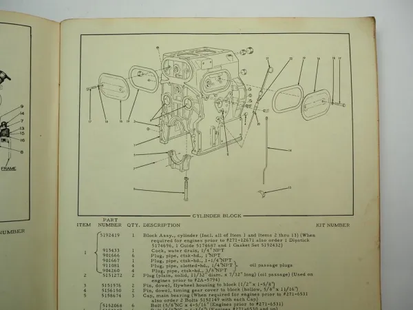 Allis Chalmers HD5 Tractor Ersatzteilliste Spare Parts List ca. 1950er Jahre