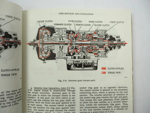 Allison CT CBT CLT CLBT VCLT 750 754 Automatic Transmission Service Manual 1985