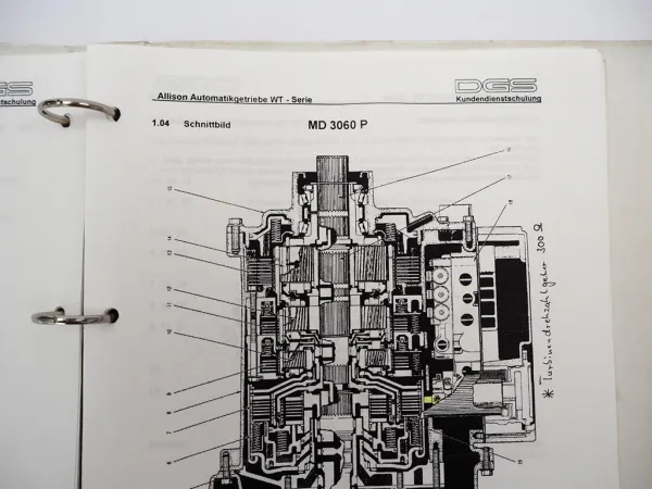 Allison WT Serie Automatikgetriebe MD 3060 3560 P Schulung Bedienung ca. 1995