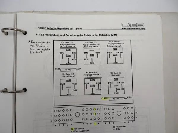 Allison WT Serie Automatikgetriebe MD 3060 3560 P Schulung Bedienung ca. 1995