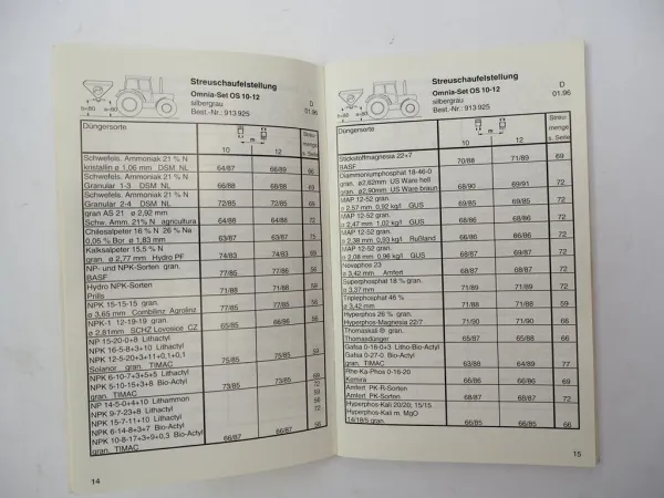 Amazone ZA-M Special Zentrifugalstreuer Betriebsanleitung Streutabelle 1995/96