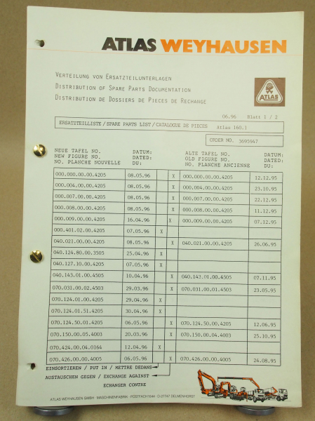 Atlas 160.1 ErsatzteillisteErsatzteilkatalog Parts List Pieces rechange 1995/96