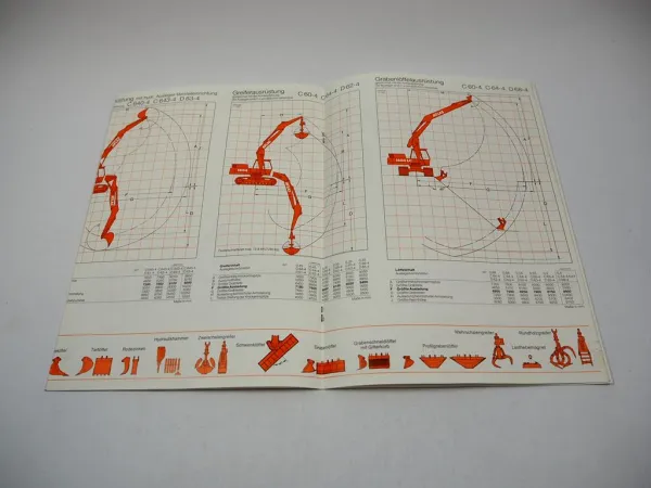 Atlas 1604 + LC mit AWE4 System Raupenbagger Prospekt Technische Daten 03/1986