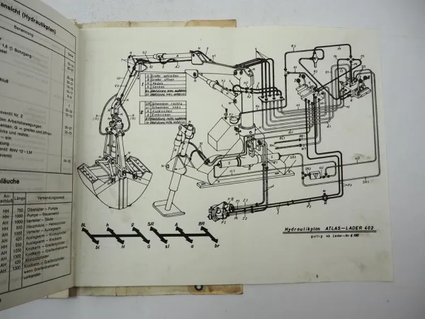 Atlas 402 Hydraulik Lader Bagger Ersatzteilliste Ersatzteilkatalog 1969