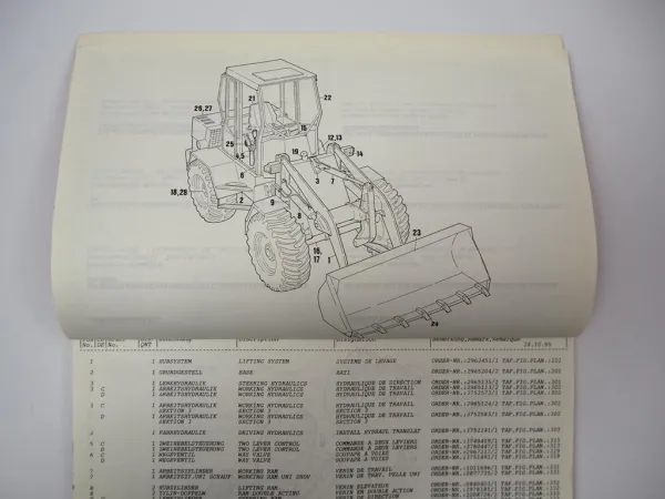Atlas 42E/3 Radlader Ersatzteilliste Spare Parts List Catalogue pieces 1995