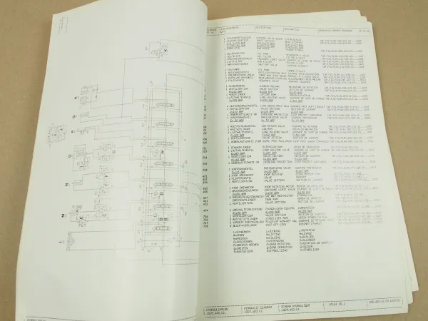 Atlas 50.1 Ersatzteilliste Parts List Catalogue de pieces Ausgabe 10/1996