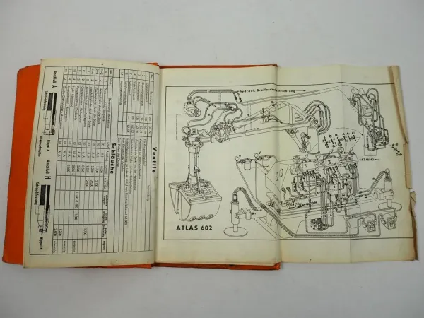Atlas 602 Hydraulik Lader Bagger Ersatzteilliste Ersatzteilkatalog ca. 1960