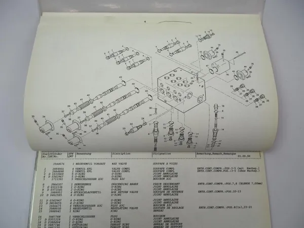 Atlas 65/3 Radlader Ersatzteilliste Spare Parts List Pieces de Rechange 1999