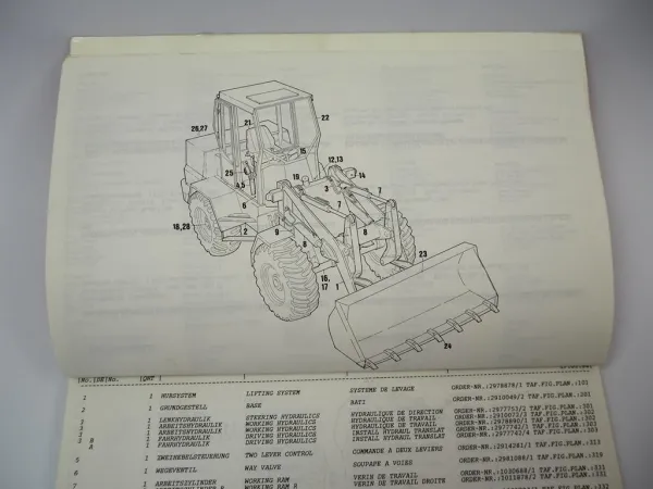 Atlas 72E Radlader Ersatzteilliste Spare Parts List Catalogue pieces 1994