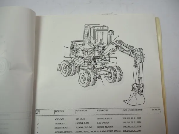 Atlas 804M Mobilbagger Ersatzteilliste Spare Parts List Catalogue pieces 1995