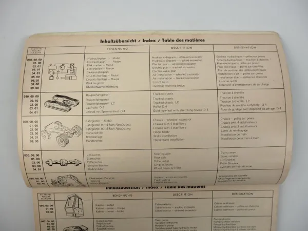 Atlas AB1602D Hydraulikbagger Ersatzteilliste Spare parts list 1980