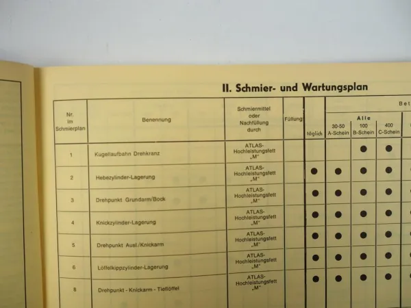 Atlas AB2002 Hydraulikbagger Bedienungsanleitung Wartung Ersatzteilliste 1978