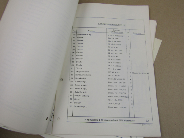 Atlas ASK 101 Ersatzteilliste Ersatzteilkatalog 8/1980