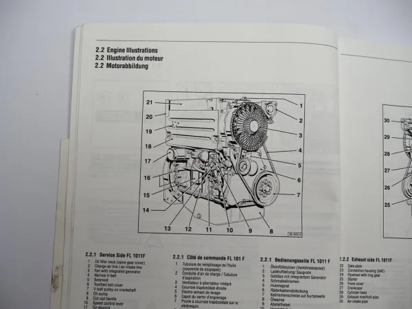 Atlas Copco Deutz B/FL B/FM 1011F Motor Betriebsanleitung Operation Manual 1995