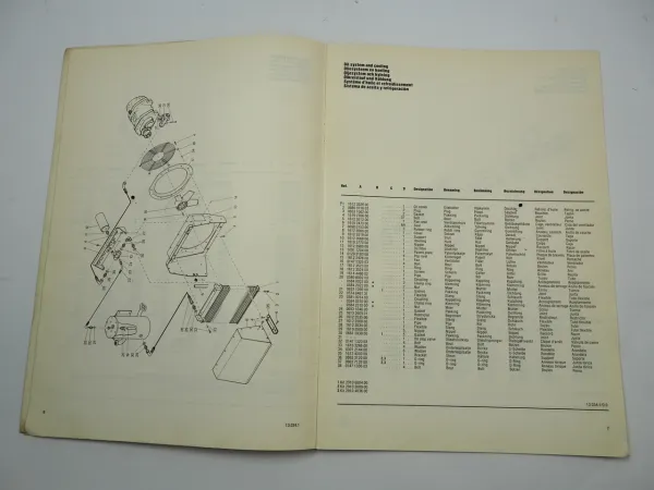 Atlas Copco XAS30Dd Fahrbarer Schraubenkompressor Ersatzteilliste 1984