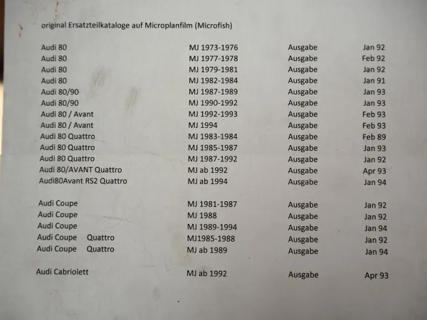 Audi 80 90 Avant Quattro RS2 Coupe Cabriolet Ersatzteillisten MJ 1973-94 Original Ersatzteilkatalog