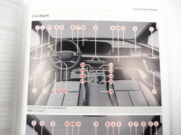 Audi A6 e-tron S6 Typ GH Betriebsanleitung Bedienung Bordbuch 6/2025 Deutsch