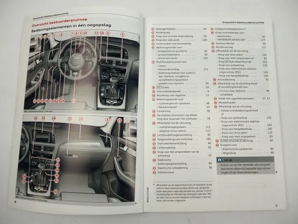 Audi Q5 SQ5 8R Instructieboekje Gebruiksaanwijzing boordmap 2016