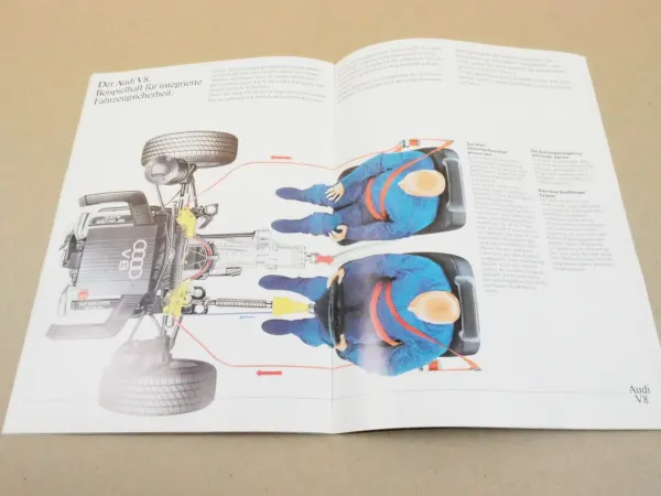 Audi V8 Produktinformation Nr. 8/88