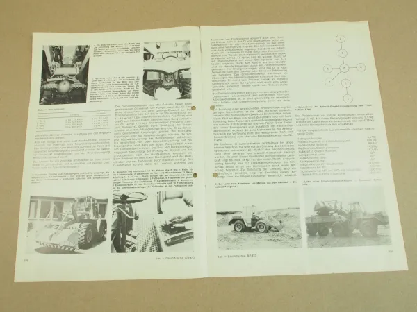 Ausschnitt aus bau + bauindustrie von 8/1970 Frisch F900 Radlader