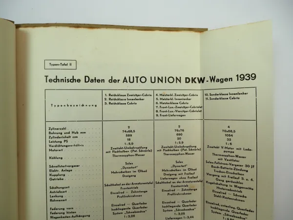 Poclain PPM 380 ATT Mobilkran Autokran Ersatzteilliste Spare Parts 1991
