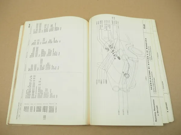 Autobianchi Bianchina furgoncino 264 264E panoramica 120B Ersatzteilkatalog