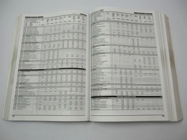 Autodata Reparaturzeiten für Verschleissreparaturen 2001 Werkstatthandbuch