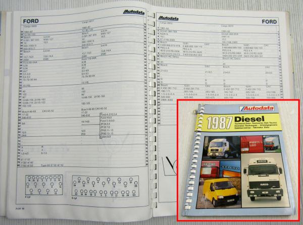 Autodata Technische Daten Diesel 1987 technical data