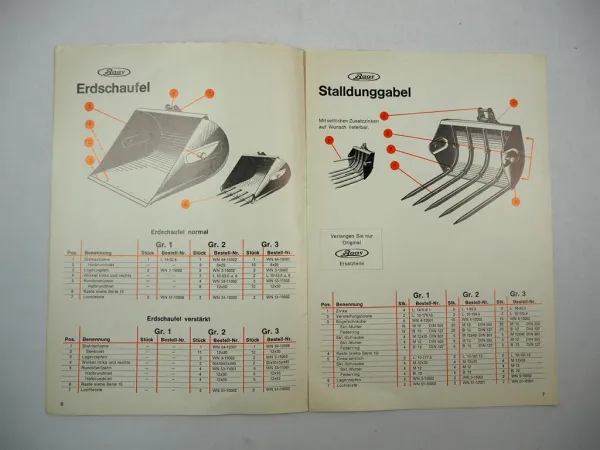 Baas Frontlader Arbeitsgeräte Ersatzteilliste 1960er Jahre