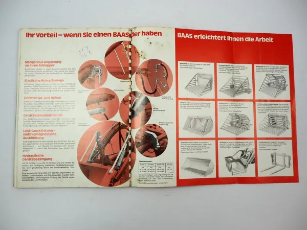 Baas Frontlader zum Deutz Schlepper D25.1 D30 D40L D2505 - D6006 Ersatzteilliste