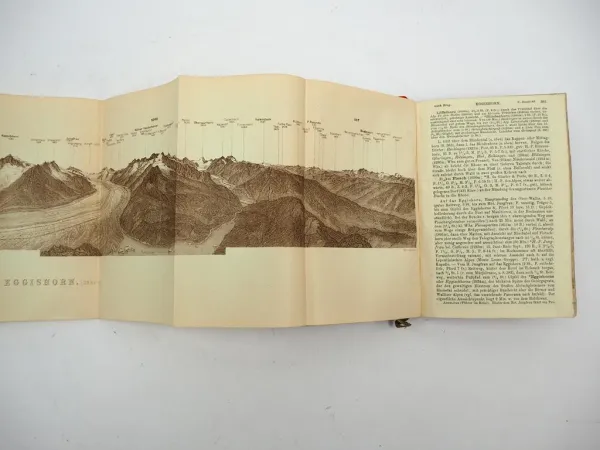Baedekers Reisehandbuch Schweiz Ausgabe 1913