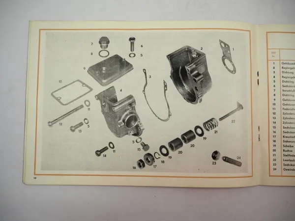 Barkas Einspritzpumpe DEP4K Spritzversteller SKK001 Ersatzteilliste 1981