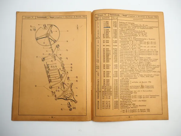 Bautz SK Heumaschine Ersatzteilliste Ersatzteilkatalog 1957