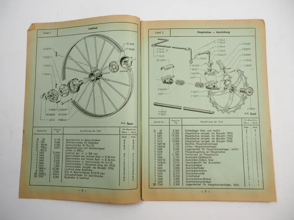 Bautz TW 4 5 Trommel Heuwender Gespann Ersatzteilliste 1957