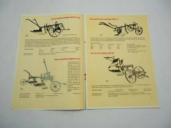 BBG Pflüge Anbaugeräte Programm DDR VEB Bodenbearbeitungsgeräte Leipzig ca 1953