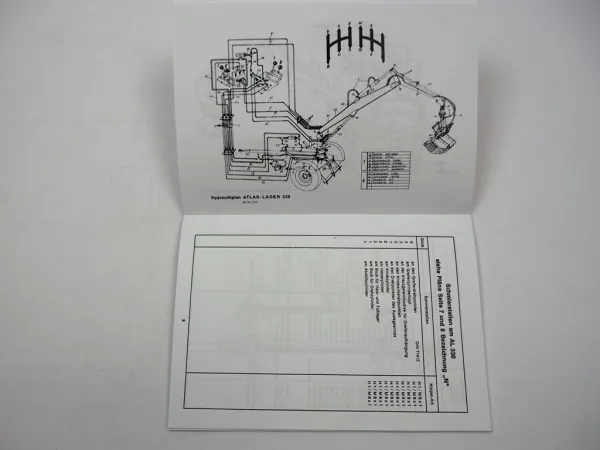 Betriebsanleitung & Ersatzteilliste Atlas 330 Hydraulik-Lader Anhängelader 1968