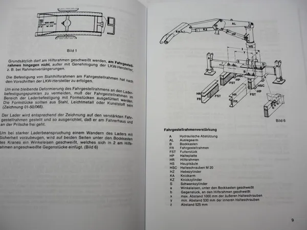 Betriebsanleitung & Ersatzteilliste Atlas 500 Hydraulik-Lader 1972
