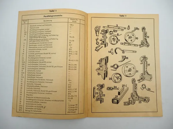 Bleinroth Rustica Anbaugerät Typ L Vielfachgerät Betriebsanleitung ETL 1960er J.