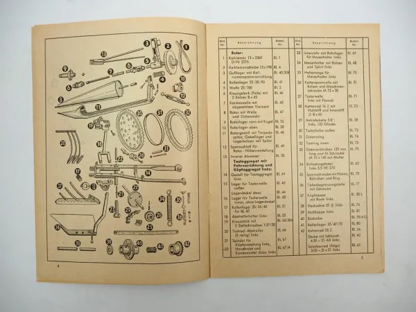 Bleinroth Rustica BL2 Rübenblattsammler Betriebsanleitung Ersatzteilliste 1960er