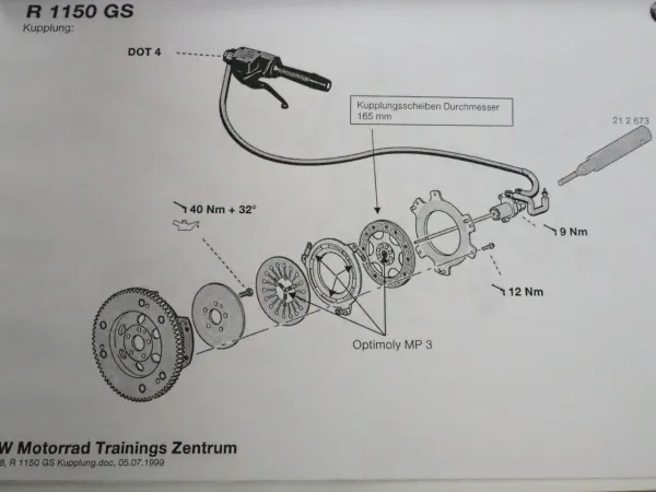 BMW R1100 GS Training Anziehdrehmomente 1999 Werkstatthandbuch