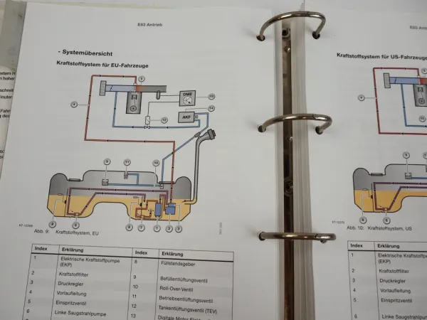 BMW X3 E83 Seminar Service Training Werkstatthandbuch ab 2003