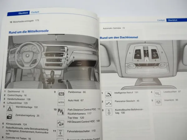BMW X3 F25 Betriebsanleitung Bedienungsanleitung 6/2013 Bordbuch deutsch