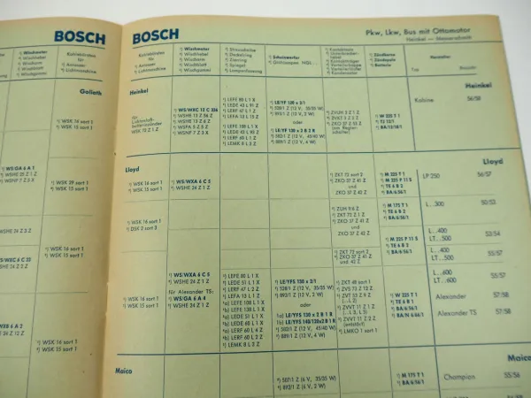 Bosch Blaue Handelsliste für PKW LKW Bus Ausrüstung 1959