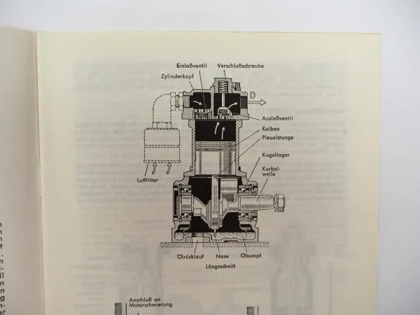 Bosch Druckluft Servobremse mit Einkammer Bremsverstärker SV / DKB Handbuch 1962