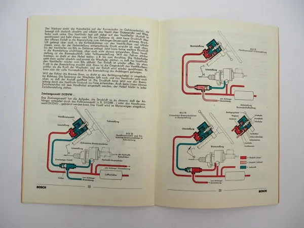 Bosch Druckluft Servobremse mit Einkammer Bremsverstärker SV / DKB Handbuch 1962