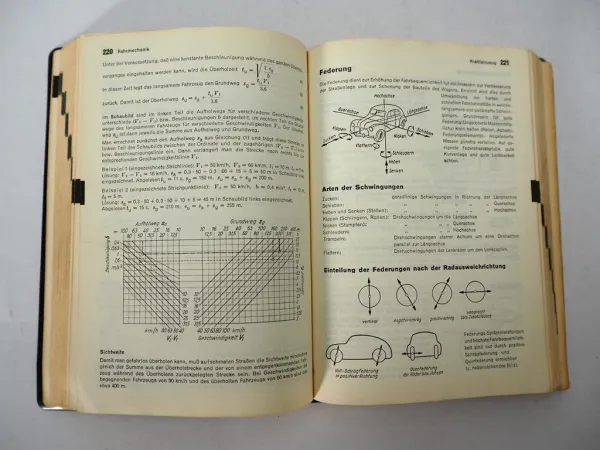 Bosch Kraftfahrtechnisches Taschenbuch 1961 Fachbuch KFZ Technik Elektrik