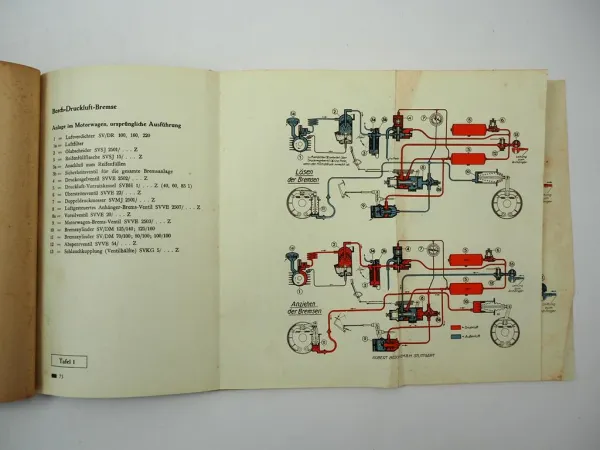 Bosch Leitfaden Einspritzausrüstung für Dieselmotoren Bremsen Handbuch 1940