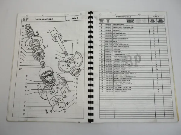 BP HT5EL Seitenstapler Ersatzteilliste Catalogo Ricambi Battioni e Pagani