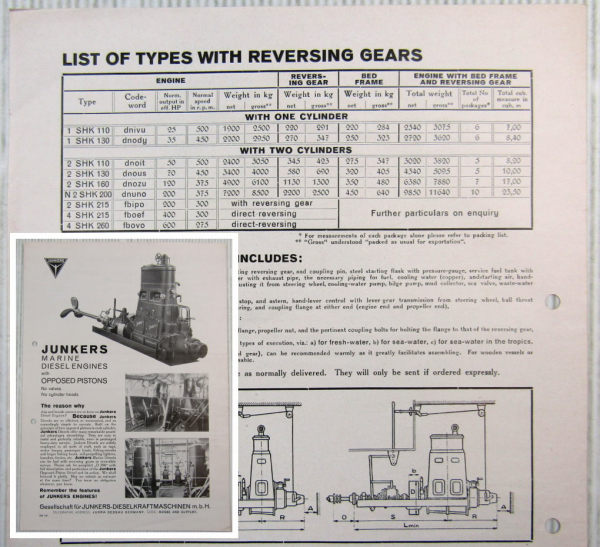 Brochure Junkers 1SHK 2SHK Marine Diesel Engines opposed pistons Datasheet 1930