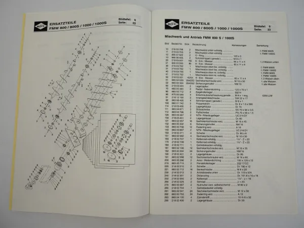 BSL Strautmann FMW 800 1000 S Powermix Futtermischwagen Ersatzteilliste 1997